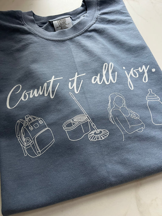 Count it all Joy!